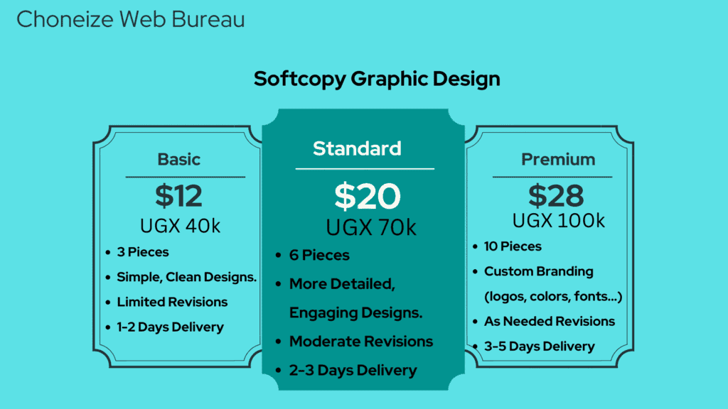 display of prices for one time graphic design service purchase
